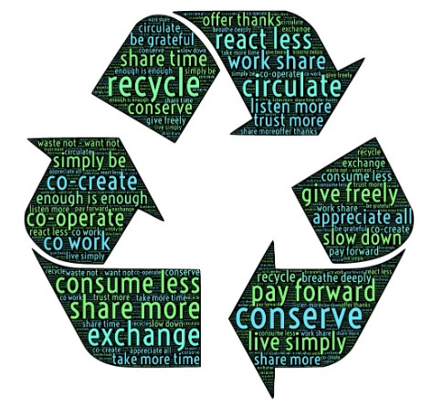 Course Image for TL6020Y25 Sustainable Living: Going Green (Course)